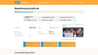 
                            7. Bewerbung.provadis.de: www.provadis.de - Easy Counter