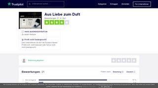 
                            7. Bewertungen von Aus Liebe zum Duft - de.trustpilot.com