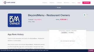 
                            6. BeyondMenu - Restaurant Owners