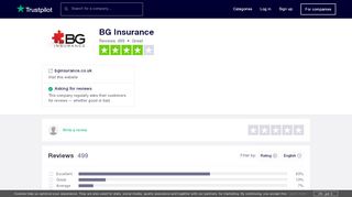 
                            7. BG Insurance Reviews - Trustpilot