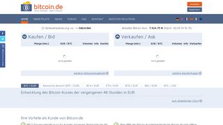 
                            10. Bitcoins kaufen, Bitcoin Kurs bei Bitcoin.de!