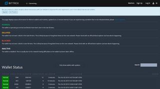 
                            6. Bittrex.com - Site Status