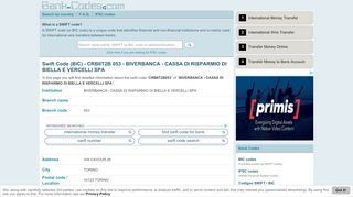 
                            8. BIVERBANCA - bank-codes.com