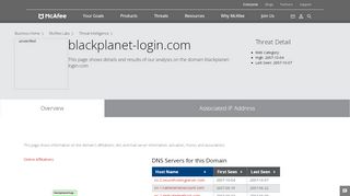 
                            5. blackplanet-login.com - Domain - McAfee Labs Threat Center