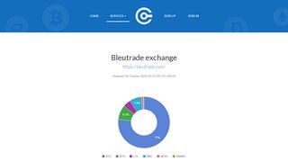 
                            6. Bleutrade exchange - cryptonator.com