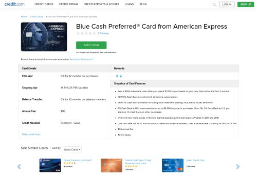 
                            8. Blue Cash Preferred® Card from American Express