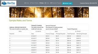 
                            1. Blue Pine Lending