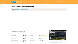 
                            7. Brandman.blackboard.com: My Brandman Login Page