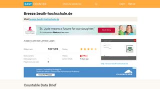 
                            8. Breeze.beuth-hochschule.de: Adobe Connect Central Login