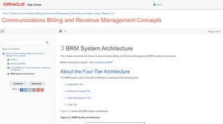 
                            1. BRM System Architecture - Oracle