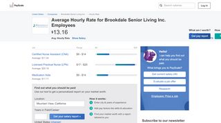 
                            7. Brookdale Senior Living Inc. Hourly Pay | PayScale
