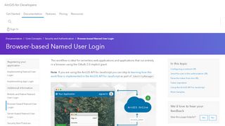 
                            7. Browser-based Named User Login | ArcGIS for Developers