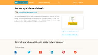 
                            4. BSMNet Syariah Mandiri (Bsmnet.syariahmandiri.co.id) full ...