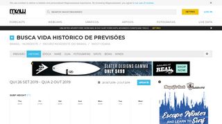 
                            2. Busca Vida Surf Report, Surf Forecast and Live Surf Webcams