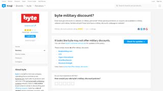
                            6. byte military discount? — Knoji