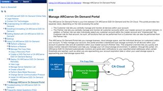 
                            5. CA ARCserve® D2D On Demand r16 - CA Support