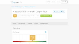 
                            5. Caesars Entertainment Corporation 401k Rating by BrightScope