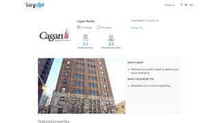 
                            7. Cagan Realty Apartments - 4 Reviews - 4.3 Rating - VeryApt