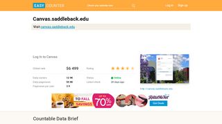 
                            5. Canvas.saddleback.edu: Log In to Canvas - Easy Counter