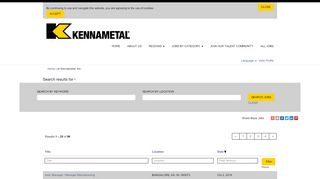 
                            1. Careers at Kennametal, Inc.