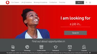 
                            8. Careers @ Vodafone | Vodafone Careers