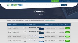 
                            3. Careers | Job Search | Job Opportunities | W3Softech