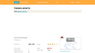 
                            9. Careers.amul.in: Amul Intranet [Login] - easycounter.com