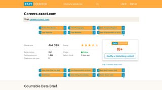 
                            7. Careers.axact.com: Sign In - Easy Counter