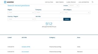 
                            5. careers.maersk.com - Search vacant positions