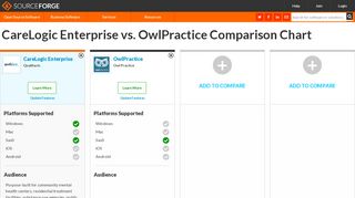 
                            5. CareLogic Enterprise vs. OwlPractice Comparison
