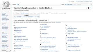 
                            6. Category:People educated at Canford School - Wikipedia