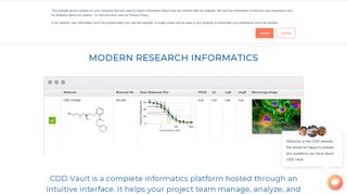 
                            4. CDD ELN Benefits - Collaborative Drug Discovery Inc. (CDD)