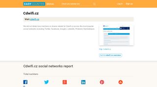 
                            5. Cdwifi (Cdwifi.cz) full social media engagement report and ...