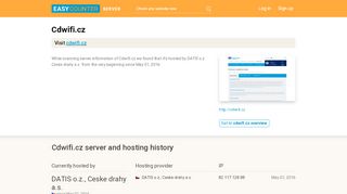 
                            3. Cdwifi.cz server and hosting history - Easy Counter