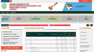 
                            3. Centre for Good Governance - Login