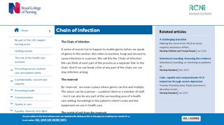 
                            4. Chain of infection | RCN