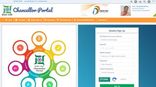 
                            2. Chancellor Portal || Student Signup