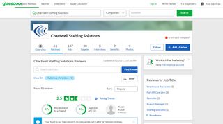 
                            6. Chartwell Staffing Solutions Reviews | Glassdoor