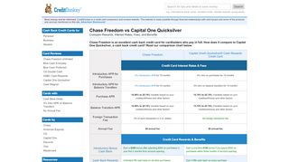 
                            3. Chase Freedom vs Capital One Quicksilver - CreditDonkey