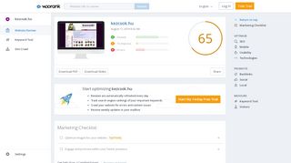 
                            4. Check kezcsok.hu's SEO - WooRank