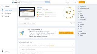 
                            3. Check ndtrc.nl's SEO - woorank.com
