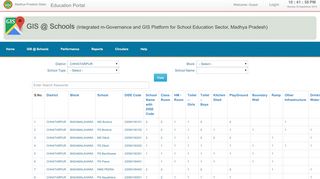 
                            3. Chhatarpur/IshaNagar - Education Portal