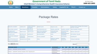 
                            8. Chief Minister's Comprehensive Health Insurance …