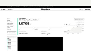 
                            9. CIMBTR4 Quote - CIMB-Principal Total Return Bond Fund 4 ...