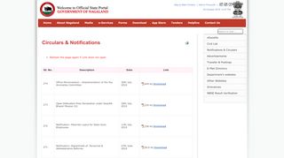 
                            8. Circulars & Notifications - Government of Nagaland :: Official Portal