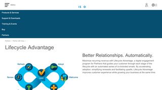 
                            5. Cisco Lifecycle Advantage - Cisco