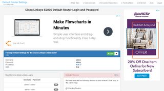 
                            1. Cisco Linksys-E2000 Default Router Login and …