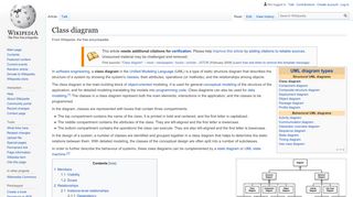 
                            2. Class diagram - Wikipedia