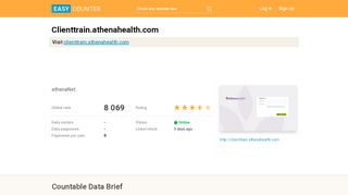 
                            2. Clienttrain.athenahealth.com: athenaNet