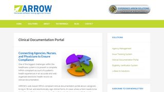 
                            2. Clinical Documentation Portal - Arrow Solutions